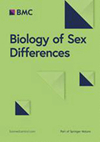 Biology Of Sex Differences杂志 ENDOCRINOLOGY METABOLISM杂志 好期刊