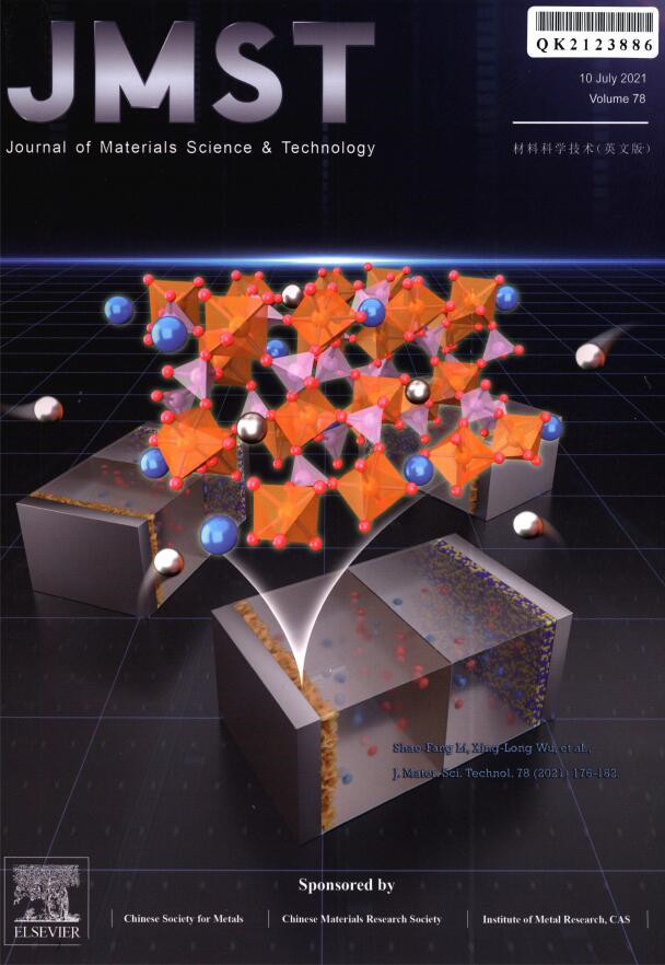 materials research and technology journal